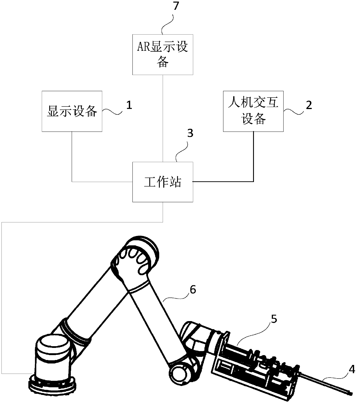 Transurethral resectoscope operation robot system