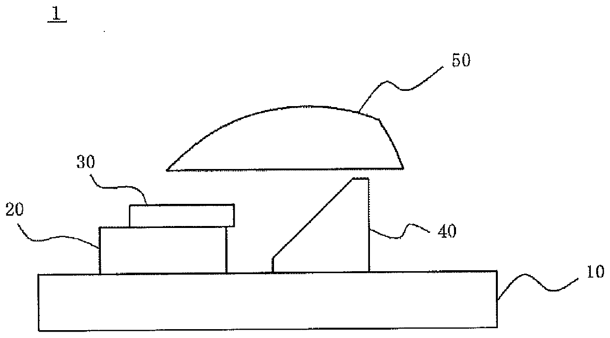 Light emitting device