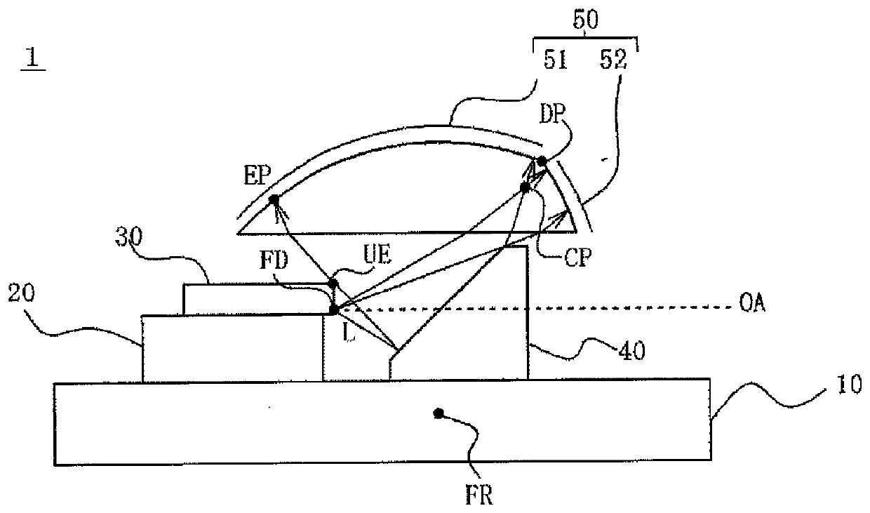 Light emitting device