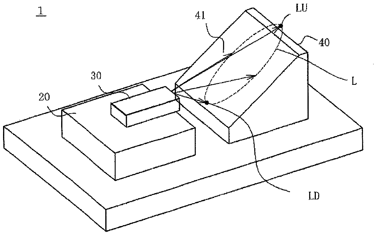 Light emitting device