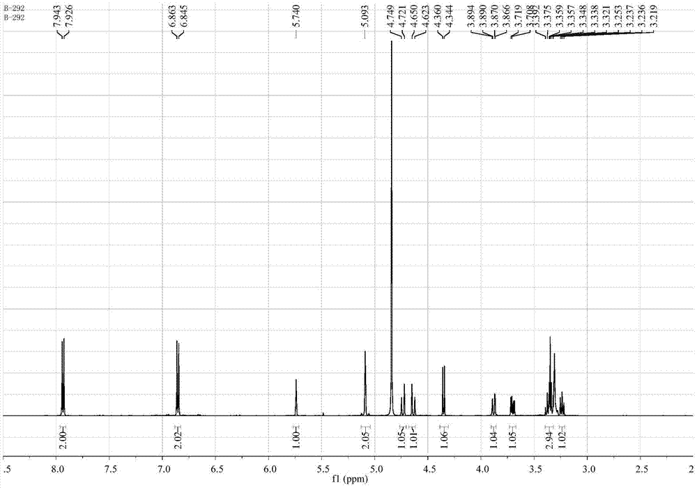 Preparation of Sutherlandin-5-p-hydroxybenzoate, and applications of Sutherlandin-5-p-hydroxybenzoate in preparation of rheumatoid arthritis treatment drugs