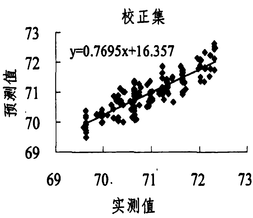 Damage-free on-line preservation method for trachinotus ovatus