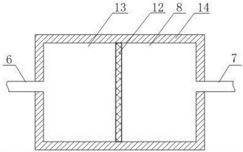 Circulating oil supply system of strip tidying machine