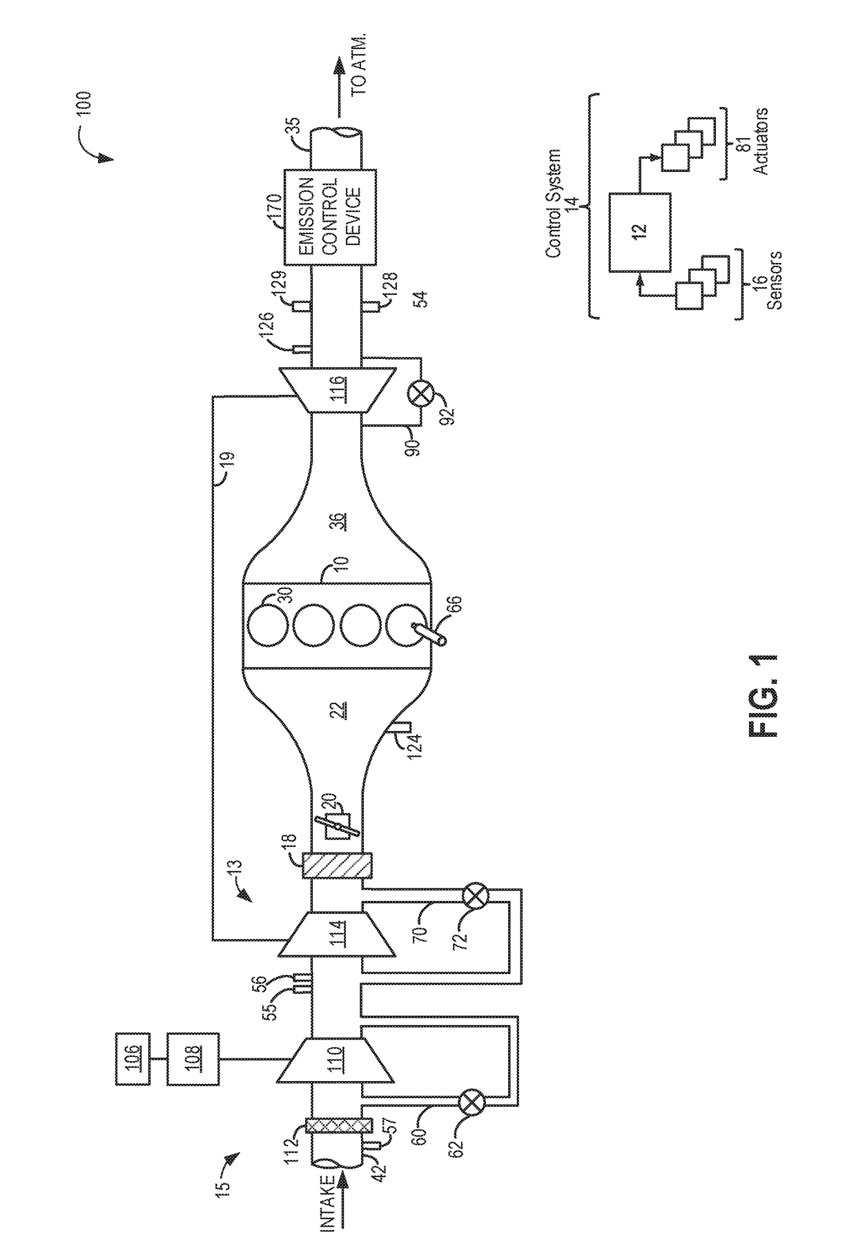 Method and system for boost pressure control
