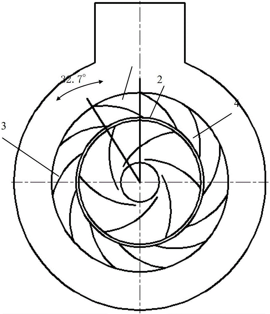 Efficient asymmetric guide blade body matched with annular pumping chamber