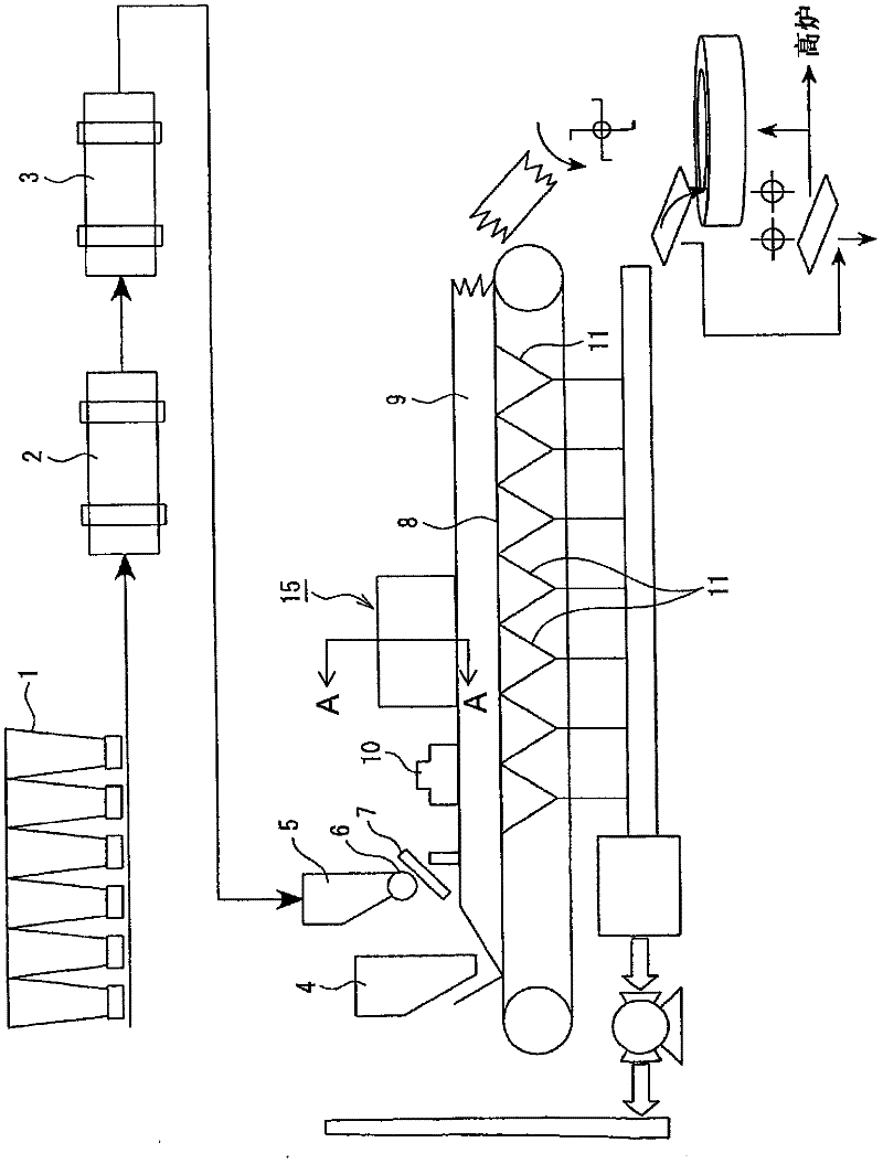 Process for producing sintered ore and sintering apparatus