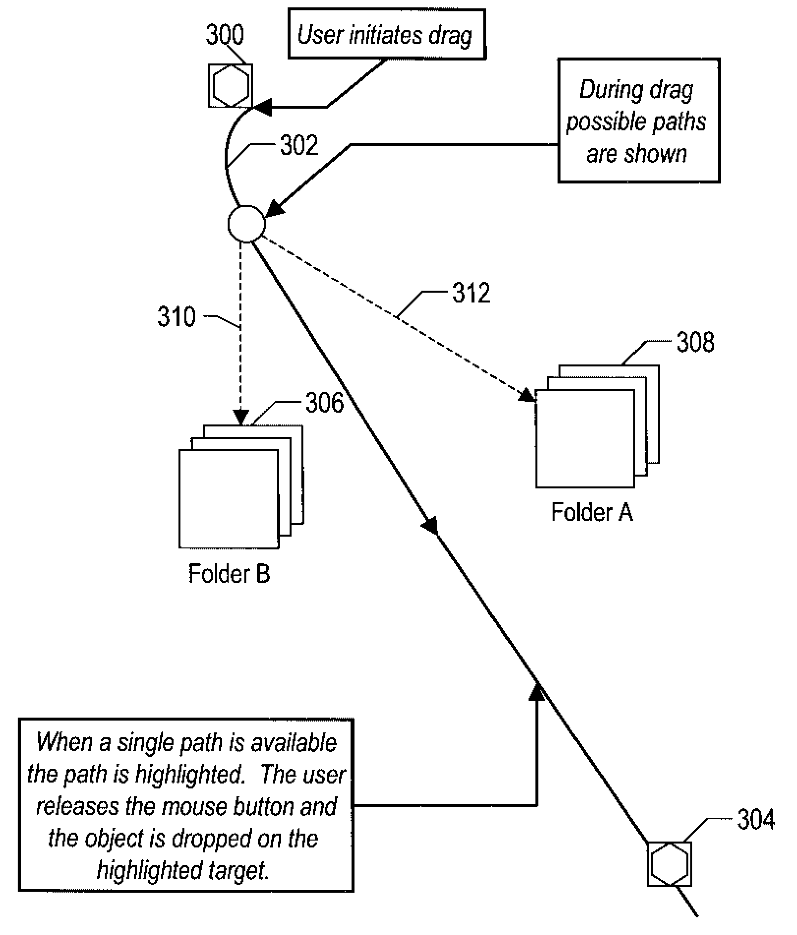 Method For Predictive Drag and Drop Operation To Improve Accessibility