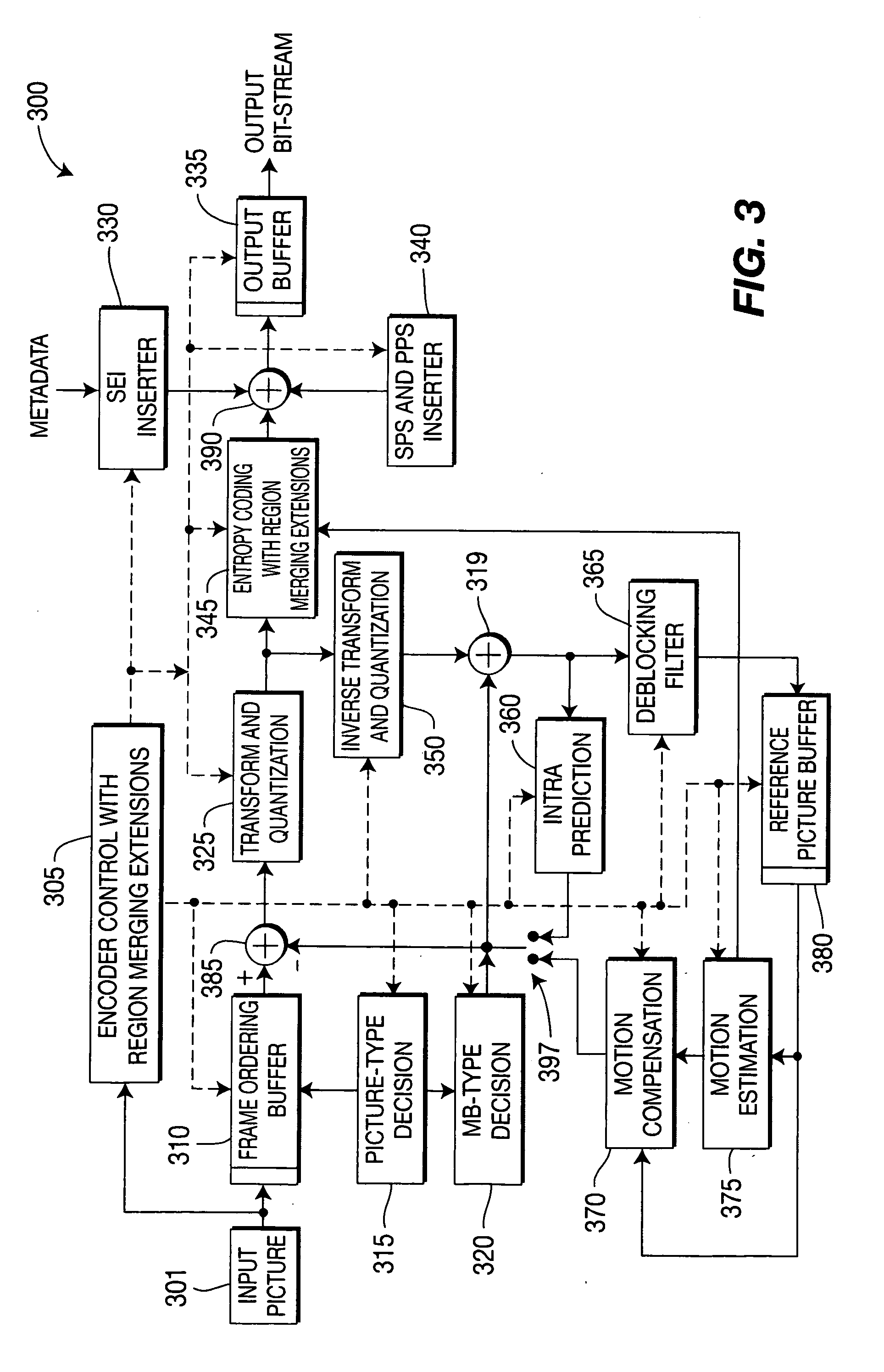 Method and apparatus for context dependent merging for skip-direct modes for video encoding and decoding