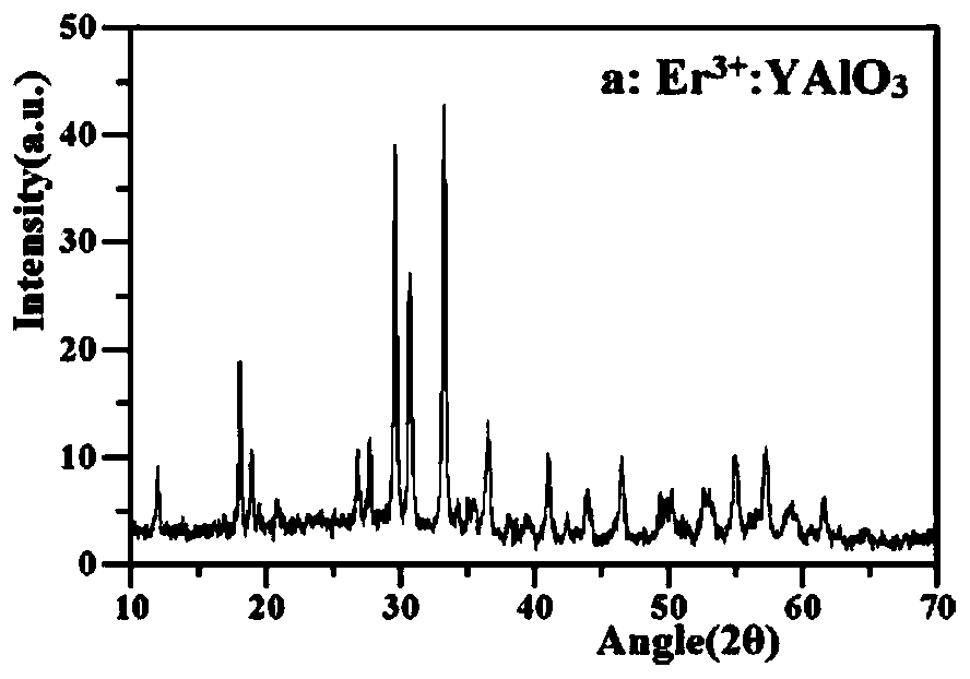 Catalyst for converting Cr(VI) in aqueous solution and its preparation method and application