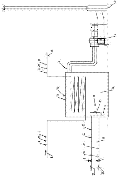 Automatic control method for burner type industrial boiler and device for automatic control method