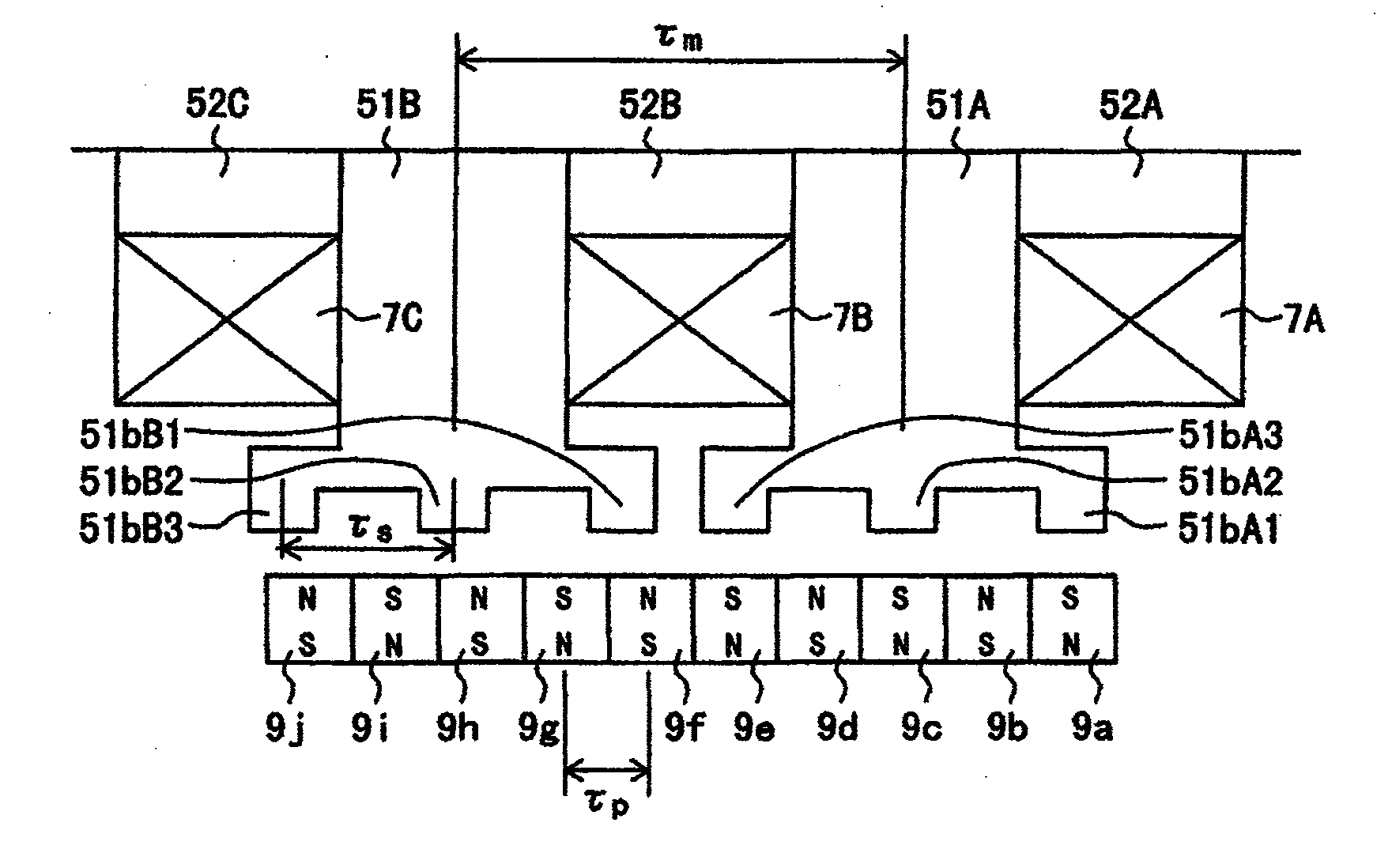 Circular-Shaped Linear Synchronous Motor, Electromagnetic Suspension and Motor-Driven Steering Device Using the Same
