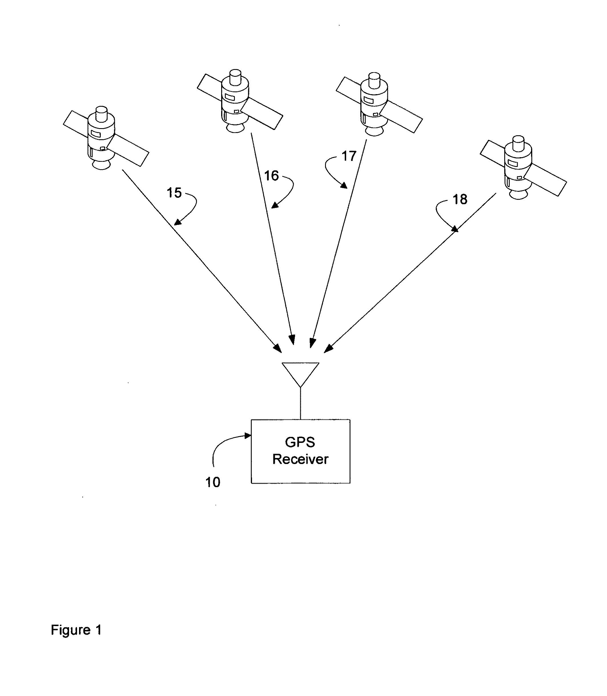 Signal processing techniques for improving the sensitivity of GPS receivers