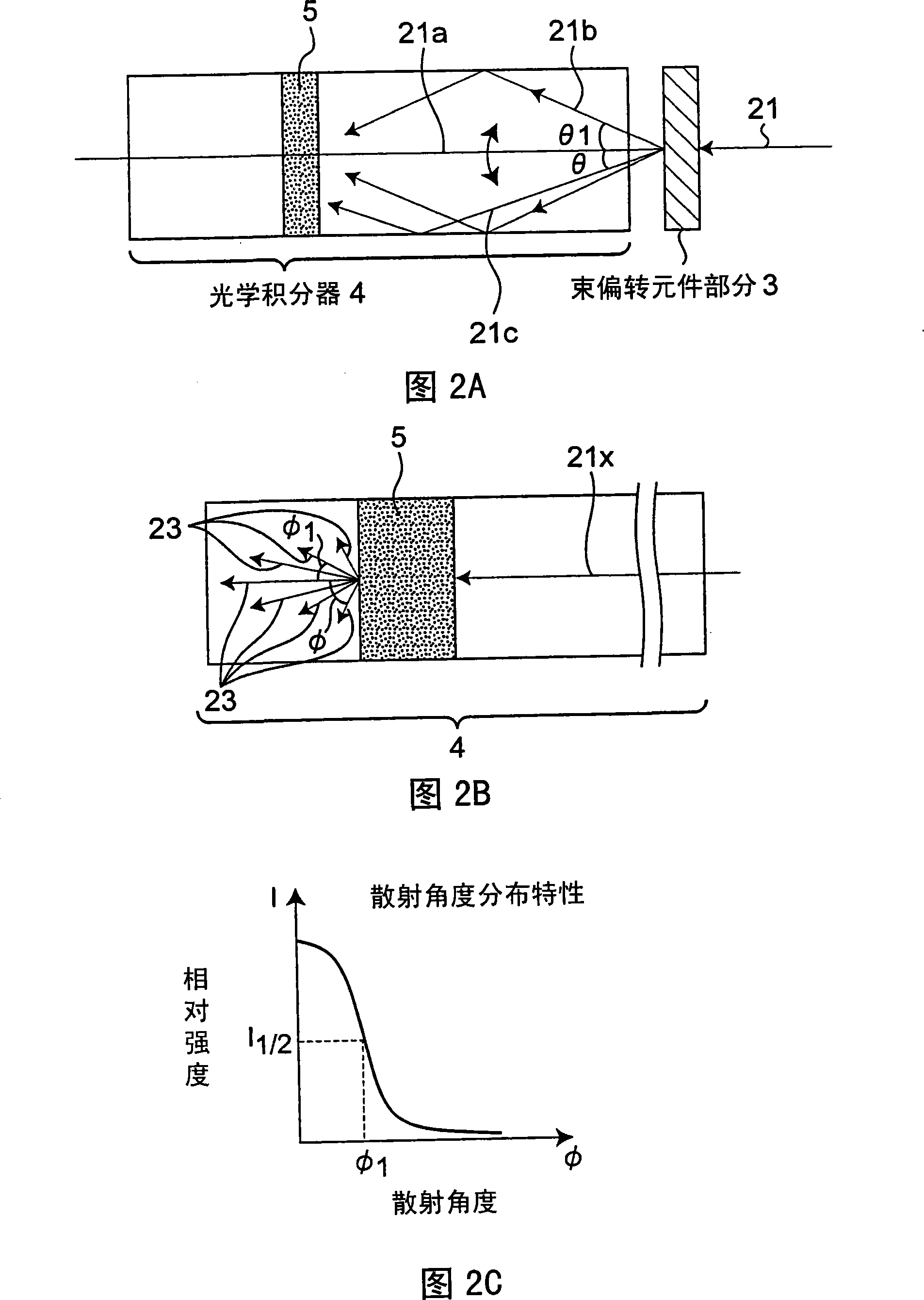 Laser image display, and optical integrator and laser light source package used in such laser image display