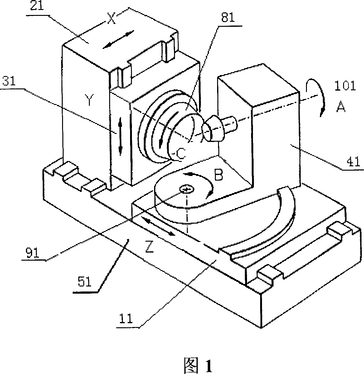 Six-five axis spiral awl gear cutting machine