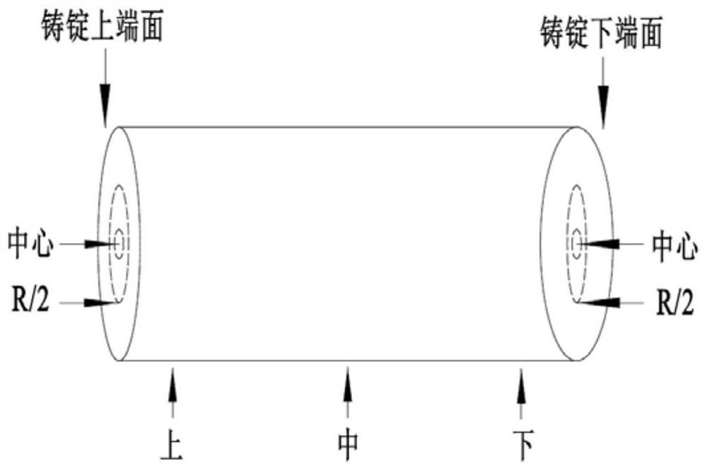 Preparation method of iron-containing zirconium alloy cast ingot