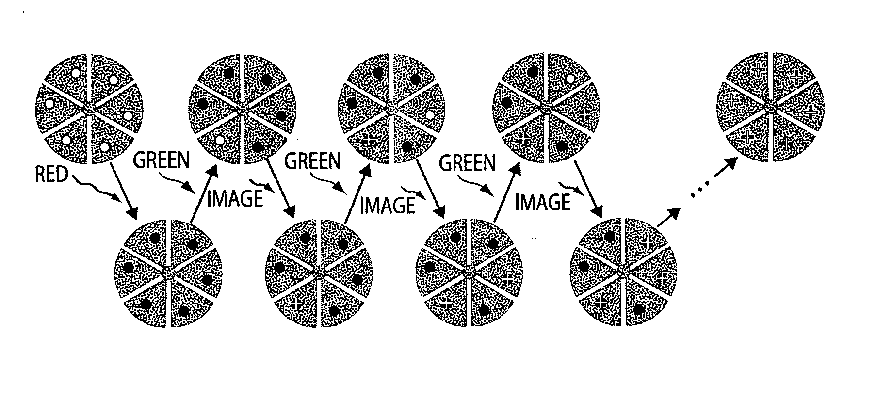 Sub-diffraction limit image resolution and other imaging techniques