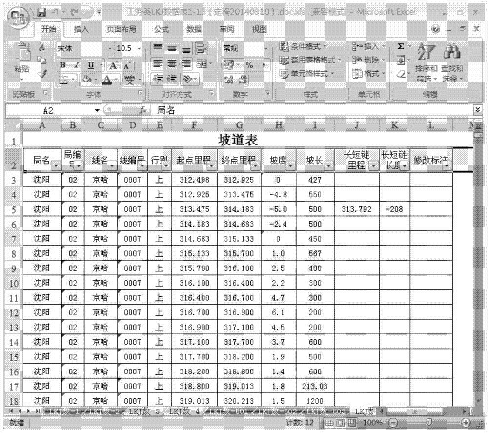 A method and system for automatically generating lkj basic data