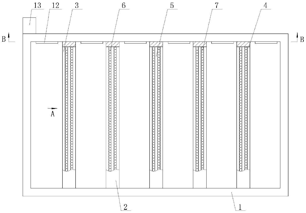 Explosion-proof compartment of electric vehicle