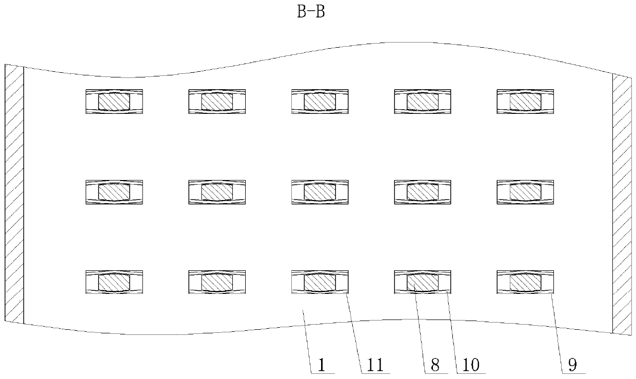 Explosion-proof compartment of electric vehicle