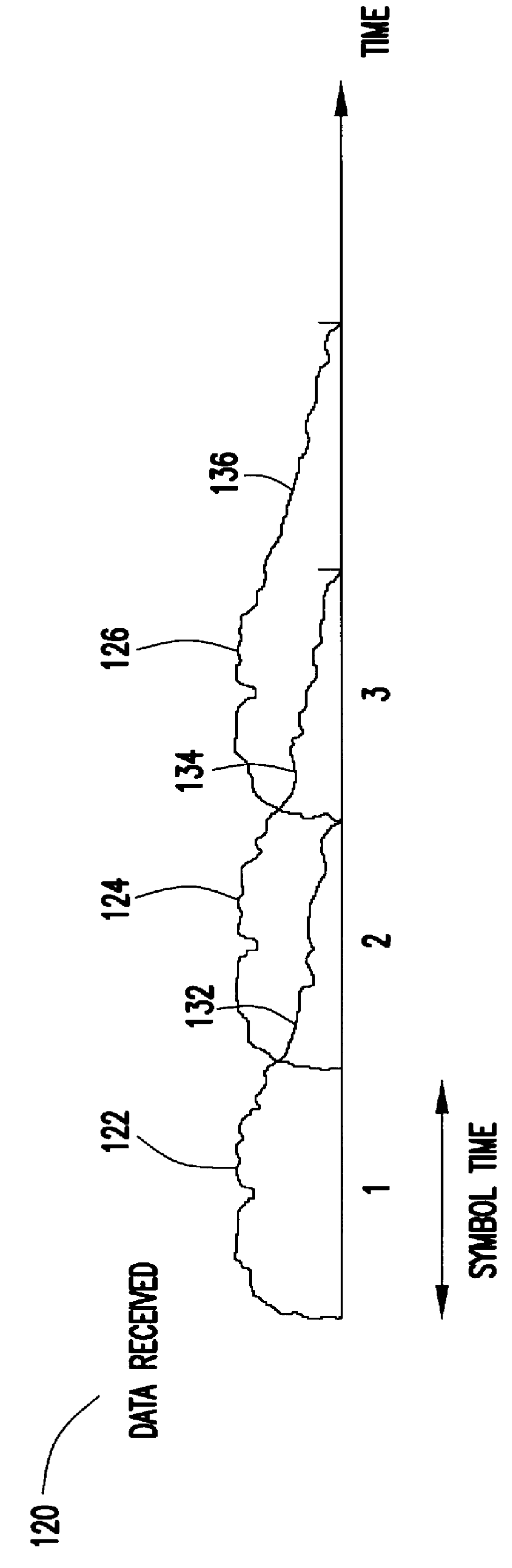 Adaptive equalizers and methods for carrying out equalization with a precoded transmitter