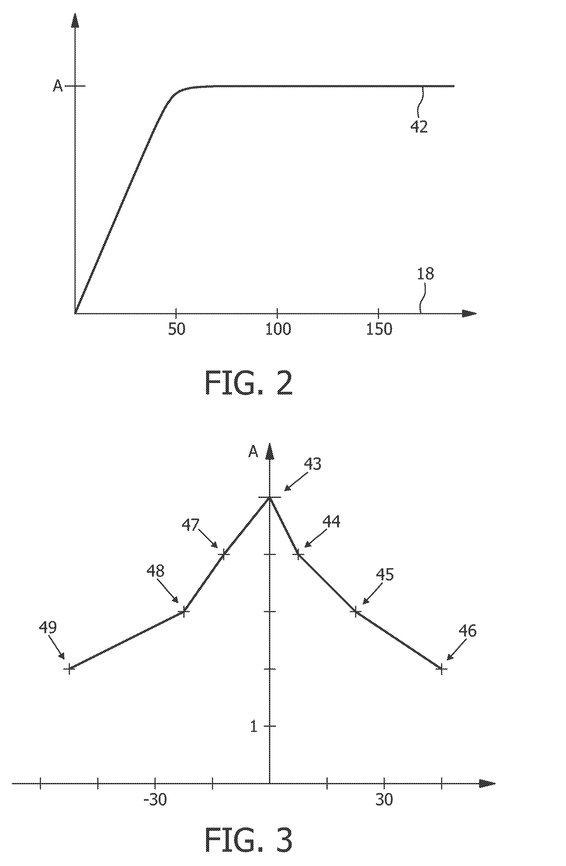 Optical Pick-Up and/or Recording Device