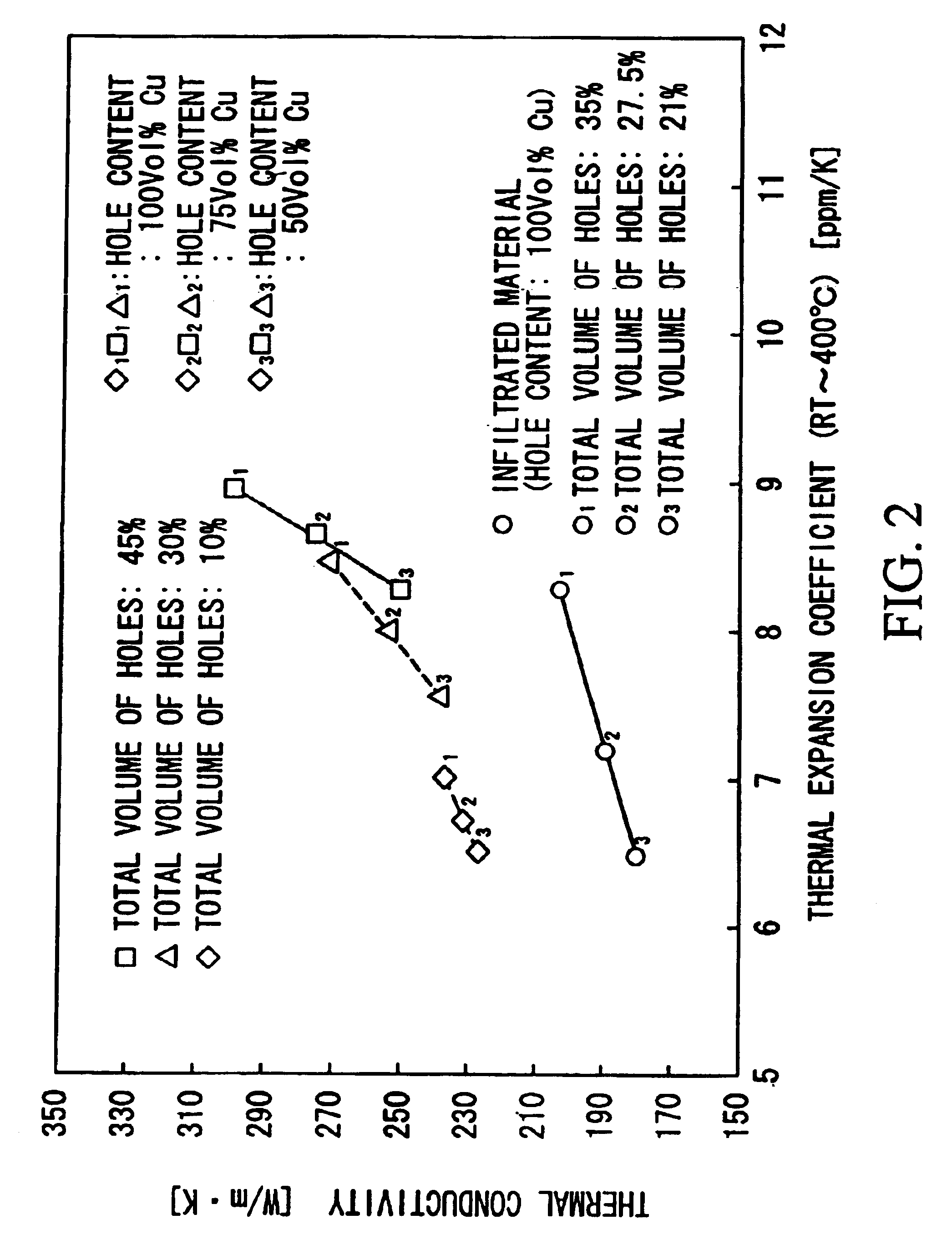 Heat radiator for electronic device and method of making it