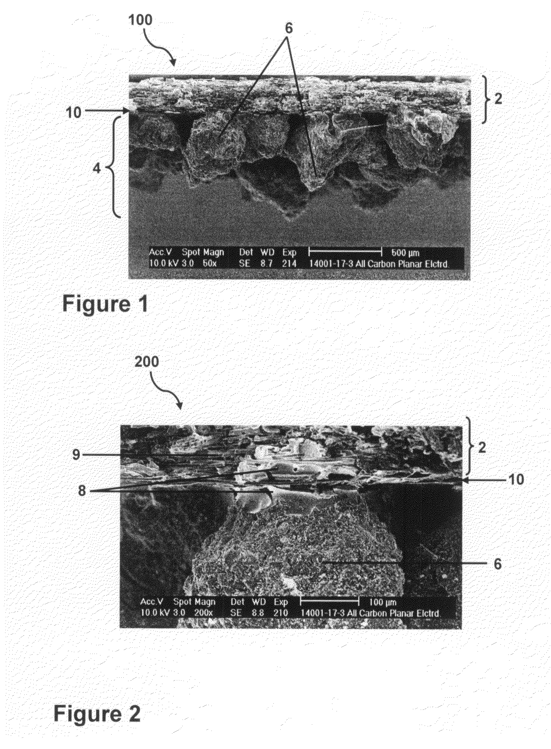 Layered carbon electrodes useful in electric double layer capacitors and capacitive deionization and methods of making the same