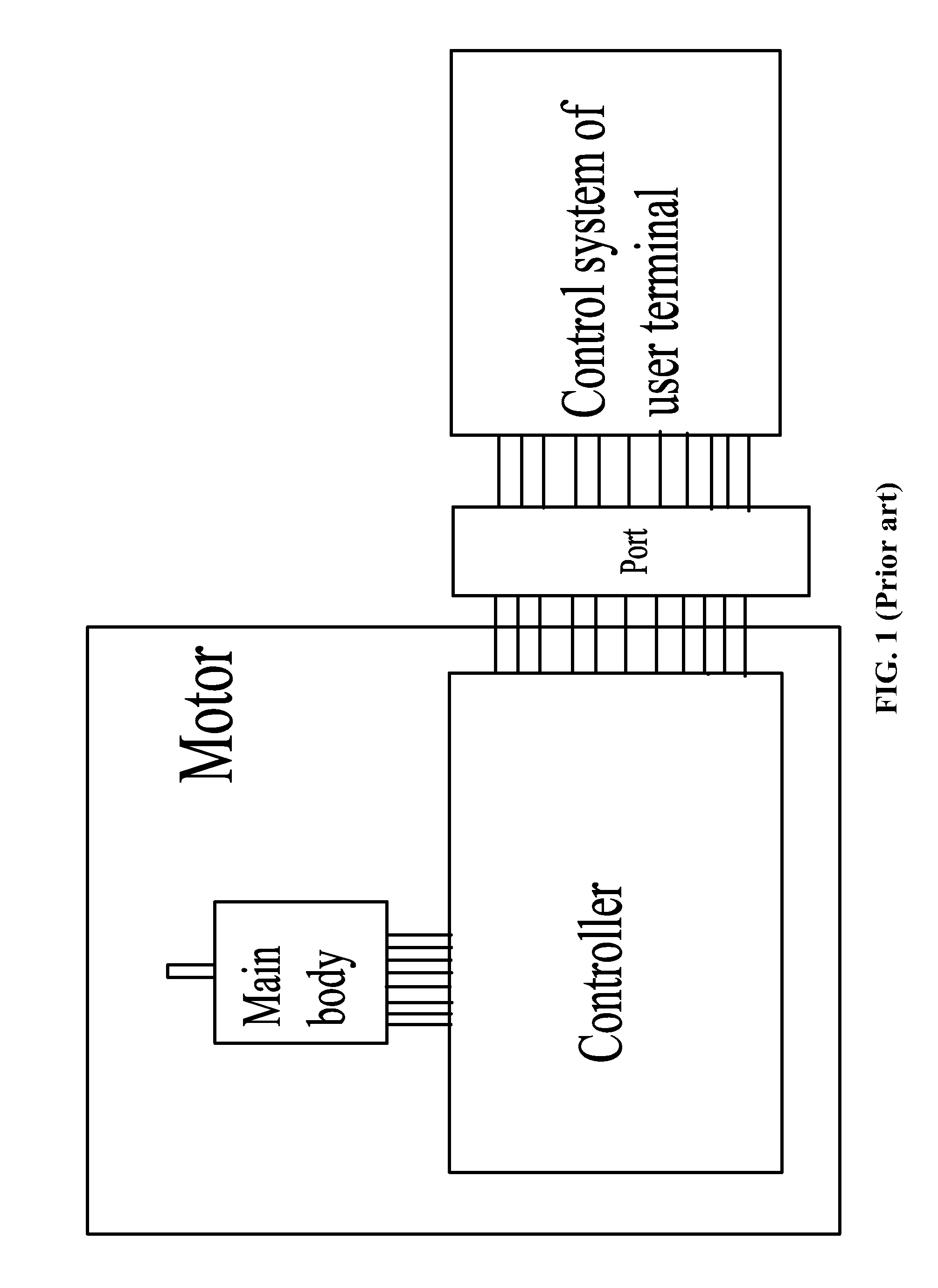 Daughter circuit board of electronically commutated motor for interface signal conversion