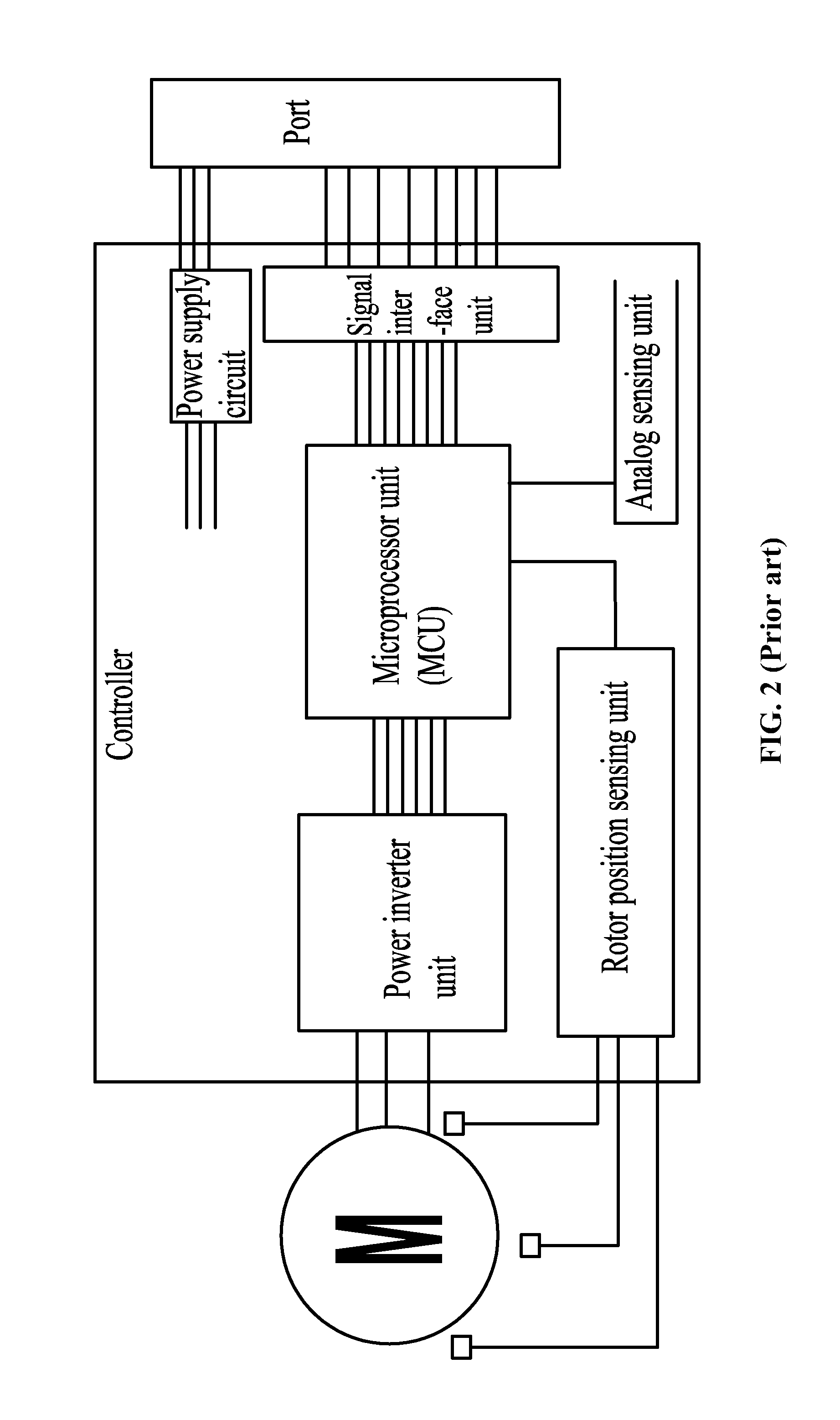 Daughter circuit board of electronically commutated motor for interface signal conversion