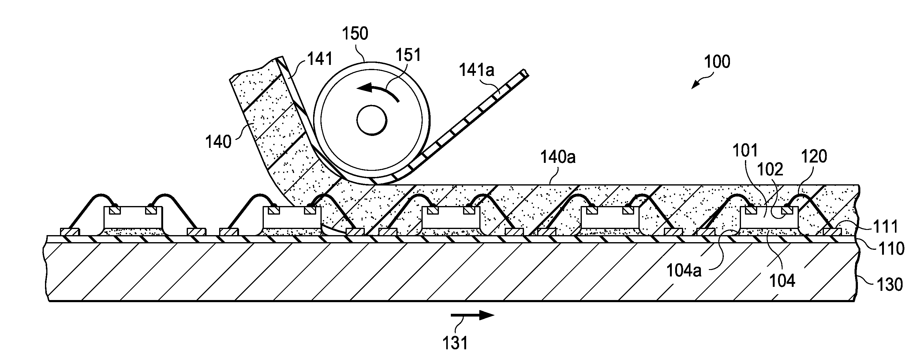 Roll-on encapsulation method for semiconductor packages