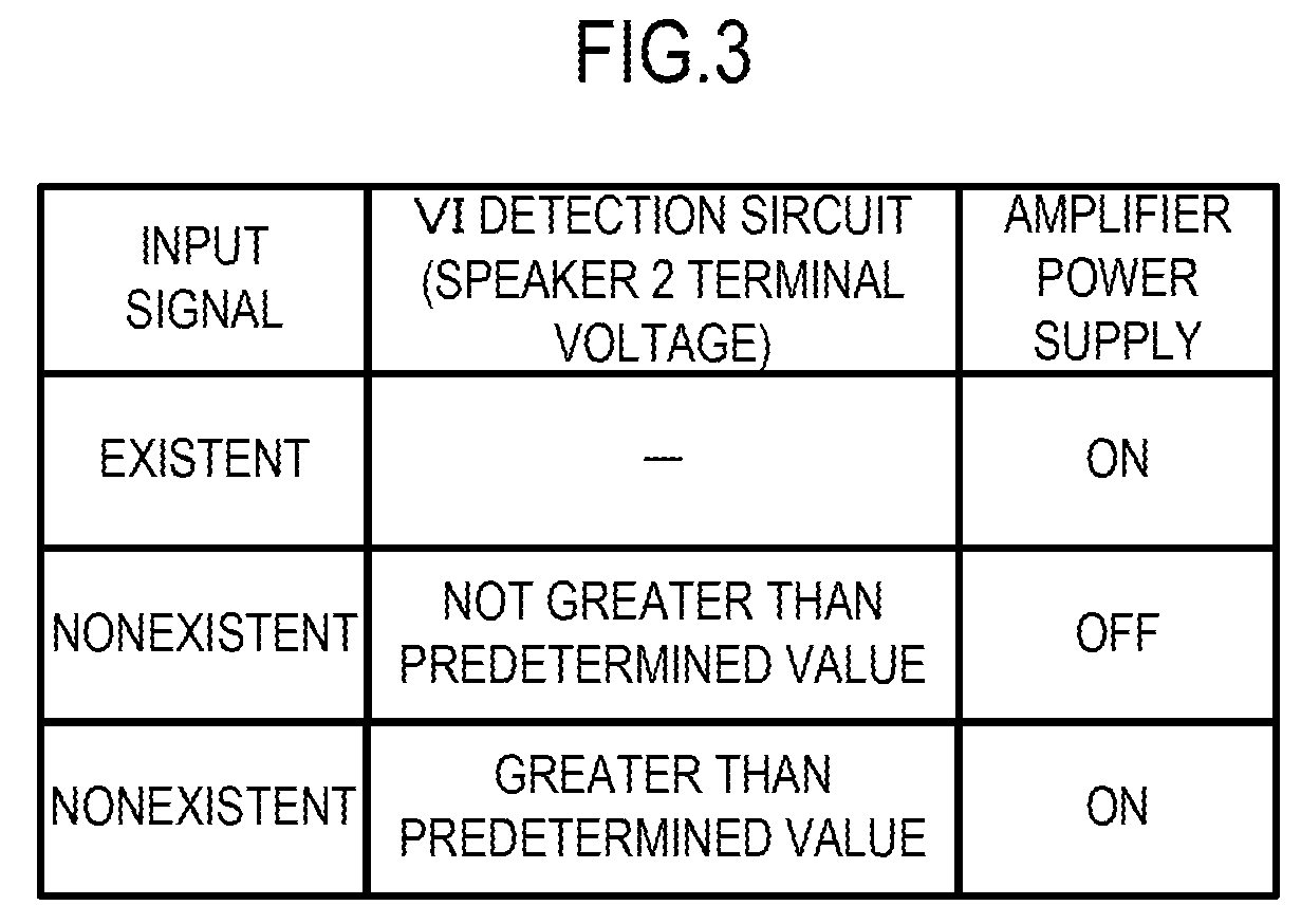 Amplifier, audio device and control method