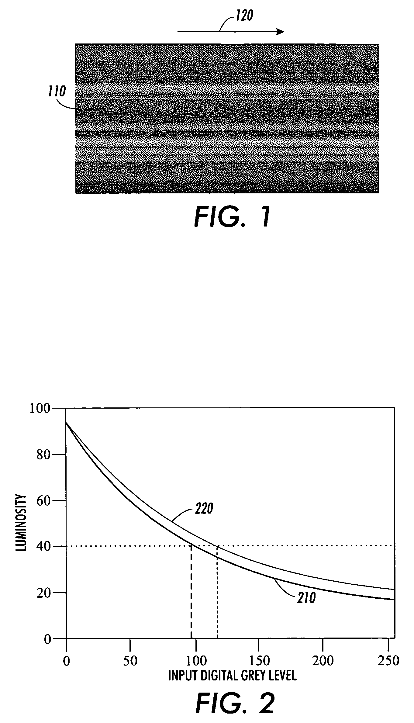 Systems and methods for compensating for streaks in images