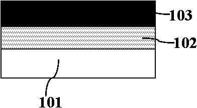 Dual-axis tensile strain GeSn n channel tunneling field effect transistor