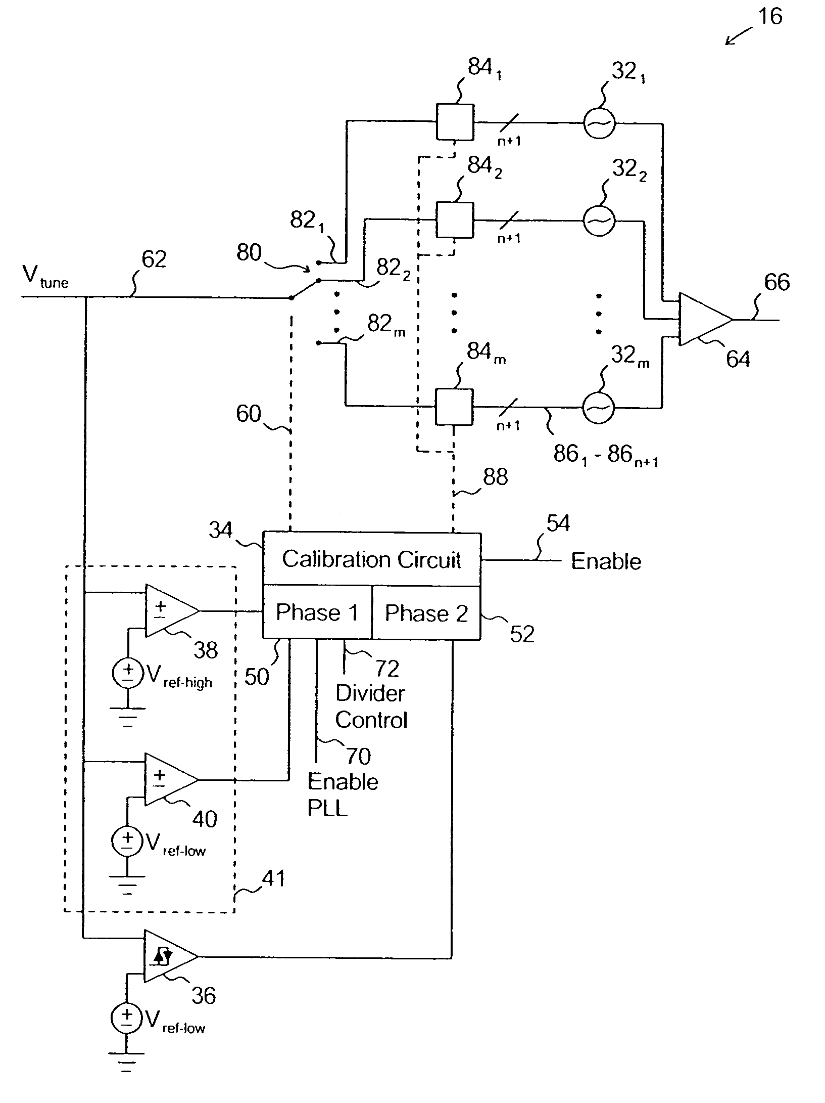 On-chip VCO calibration