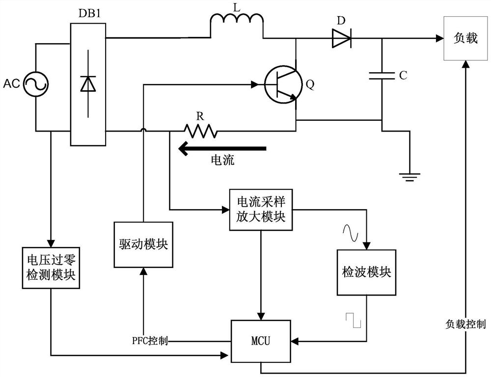 A current oscillation detection device, method and power supply system of a pfc circuit