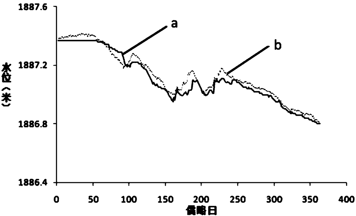 Method of replenishing water and controlling algae in large shallow lakes where water blooms accumulate