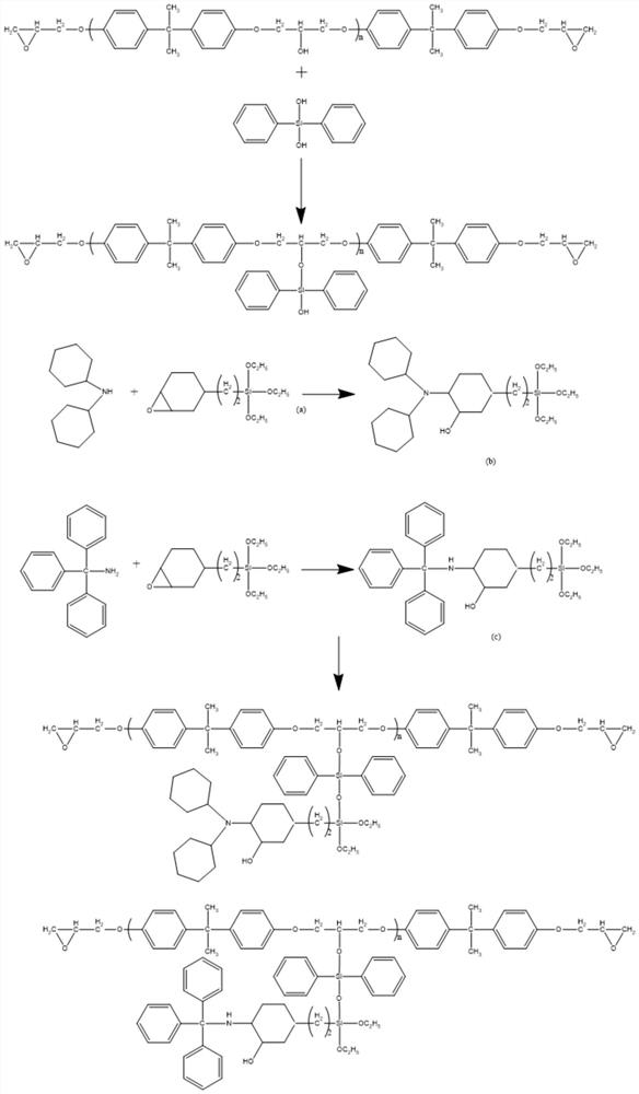 Organic silicon modified weather-resistant epoxy resin insulating material