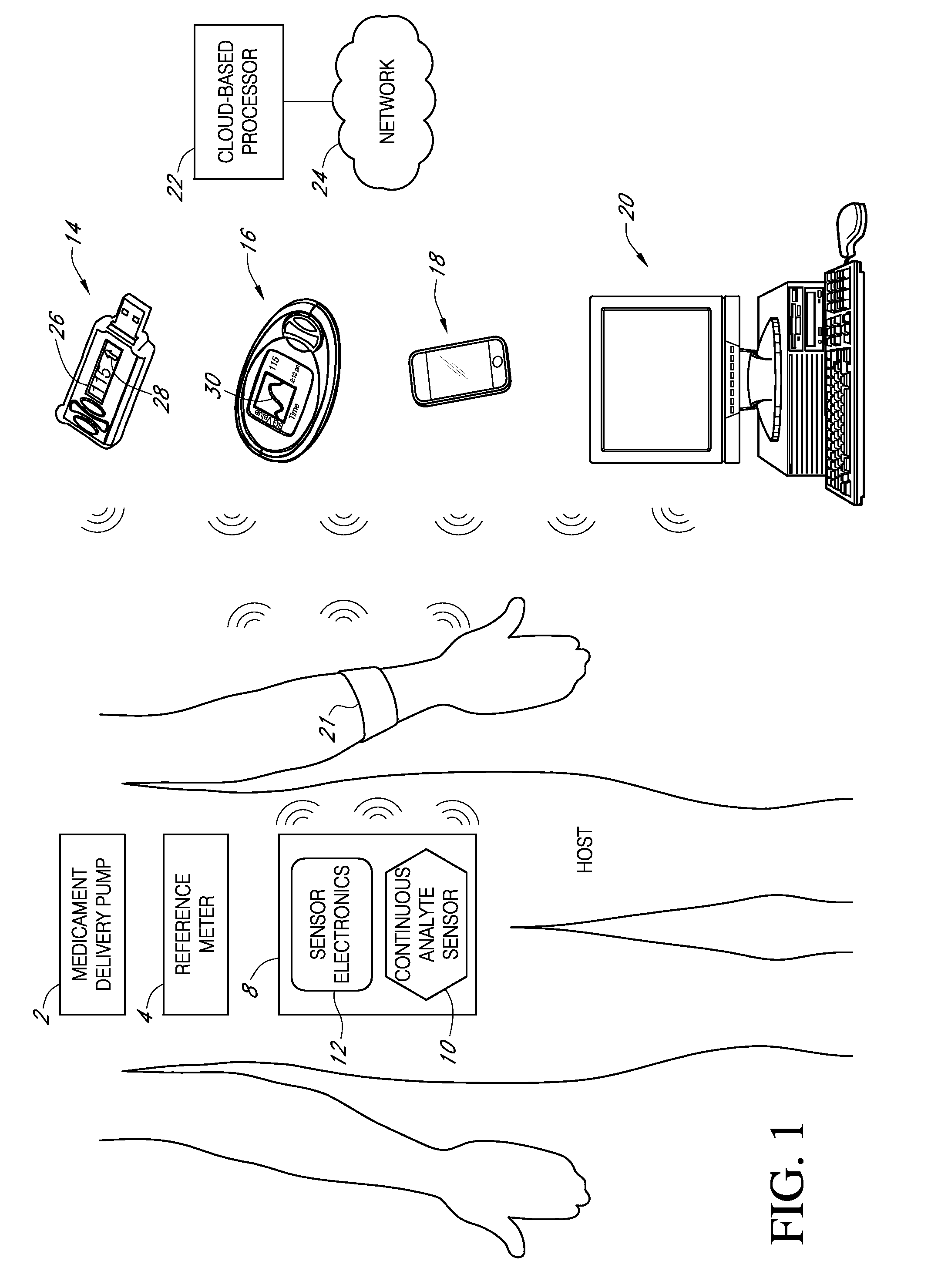 Adaptive interface for continuous monitoring devices