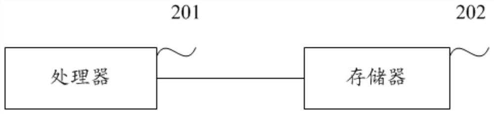 Method and device for target position detection