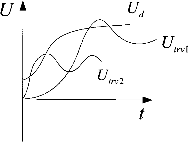 Device for limiting peak value and rate of rise of transient recovery voltage of circuit breaker