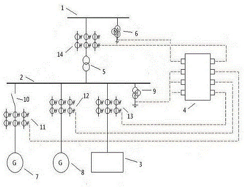 Method for Measuring Response Time of Dynamic Var Generator with Unified Time Scale