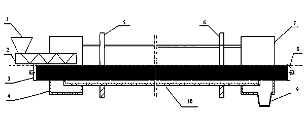 Rotary calcination device and rotary calcination process