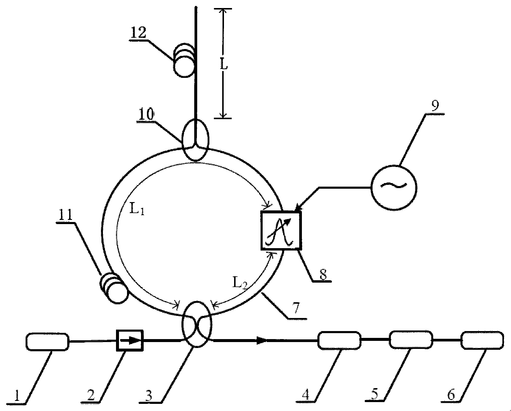 Method and device for high-precision large-range measuring size of optical fiber