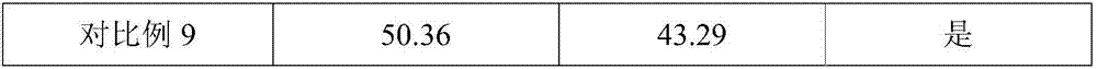 Graphene-containing consumable material for printing and preparation method thereof