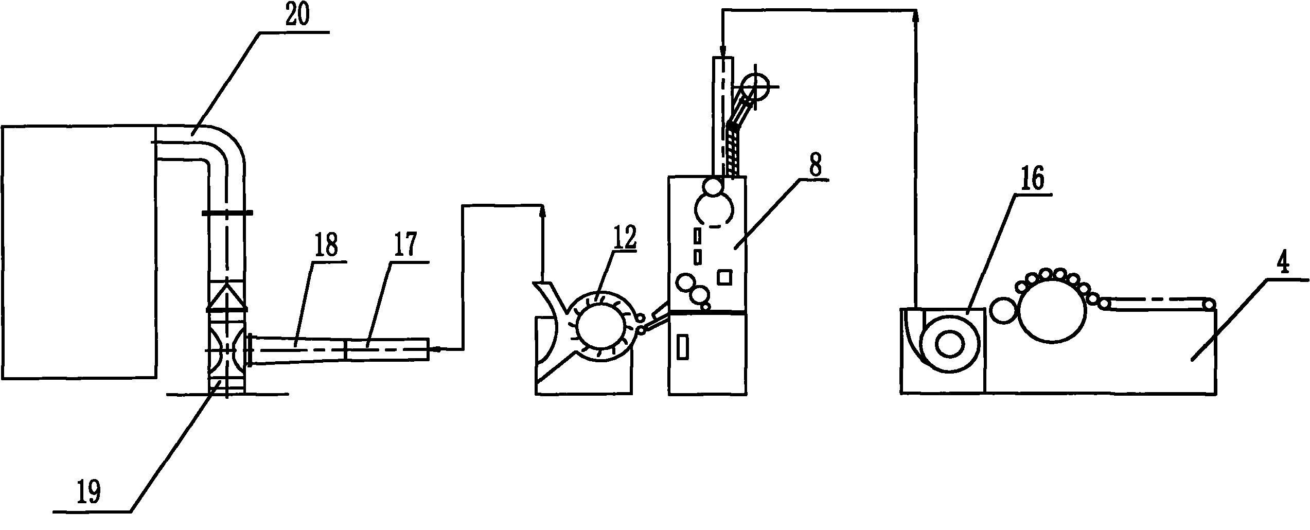 Fiber mixing method and device