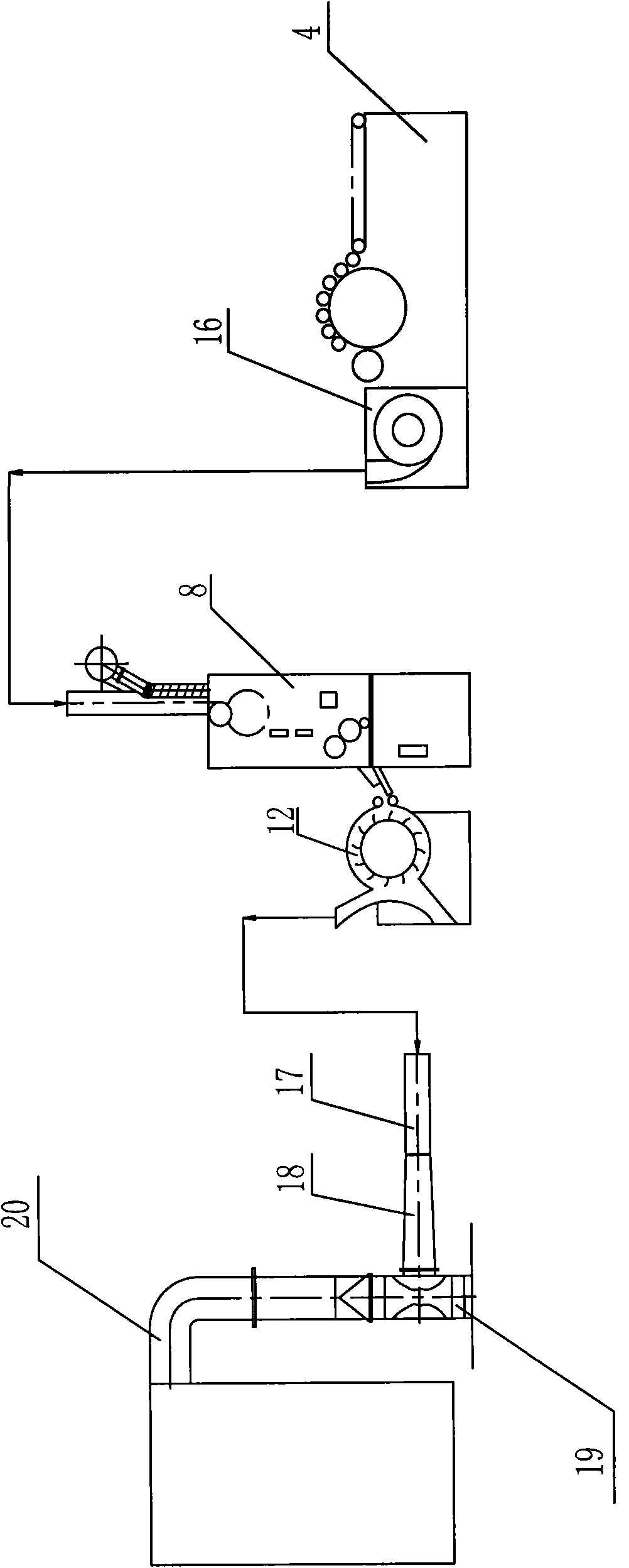 Fiber mixing method and device