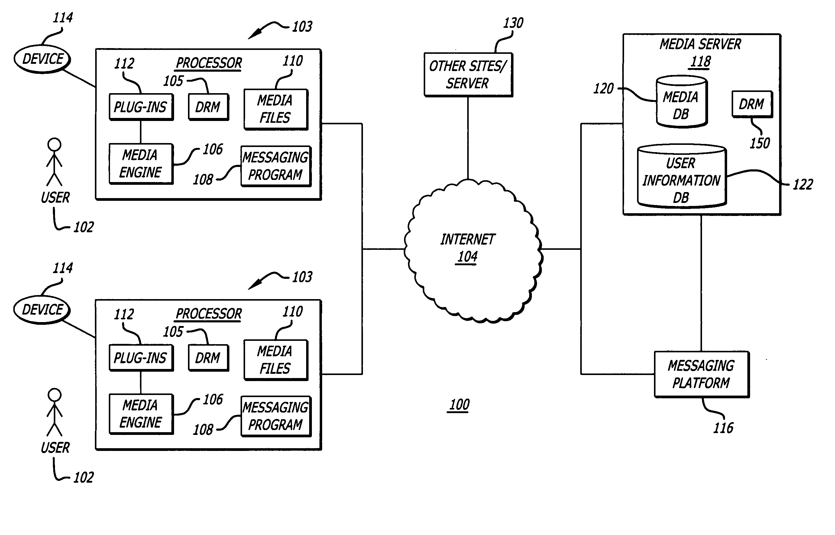 System and method for playlist management and distribution