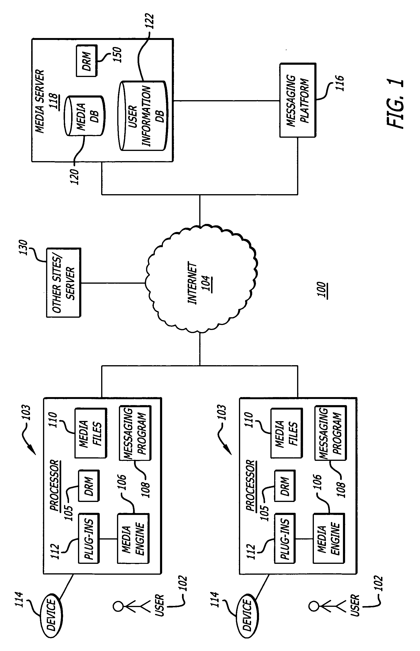 System and method for playlist management and distribution