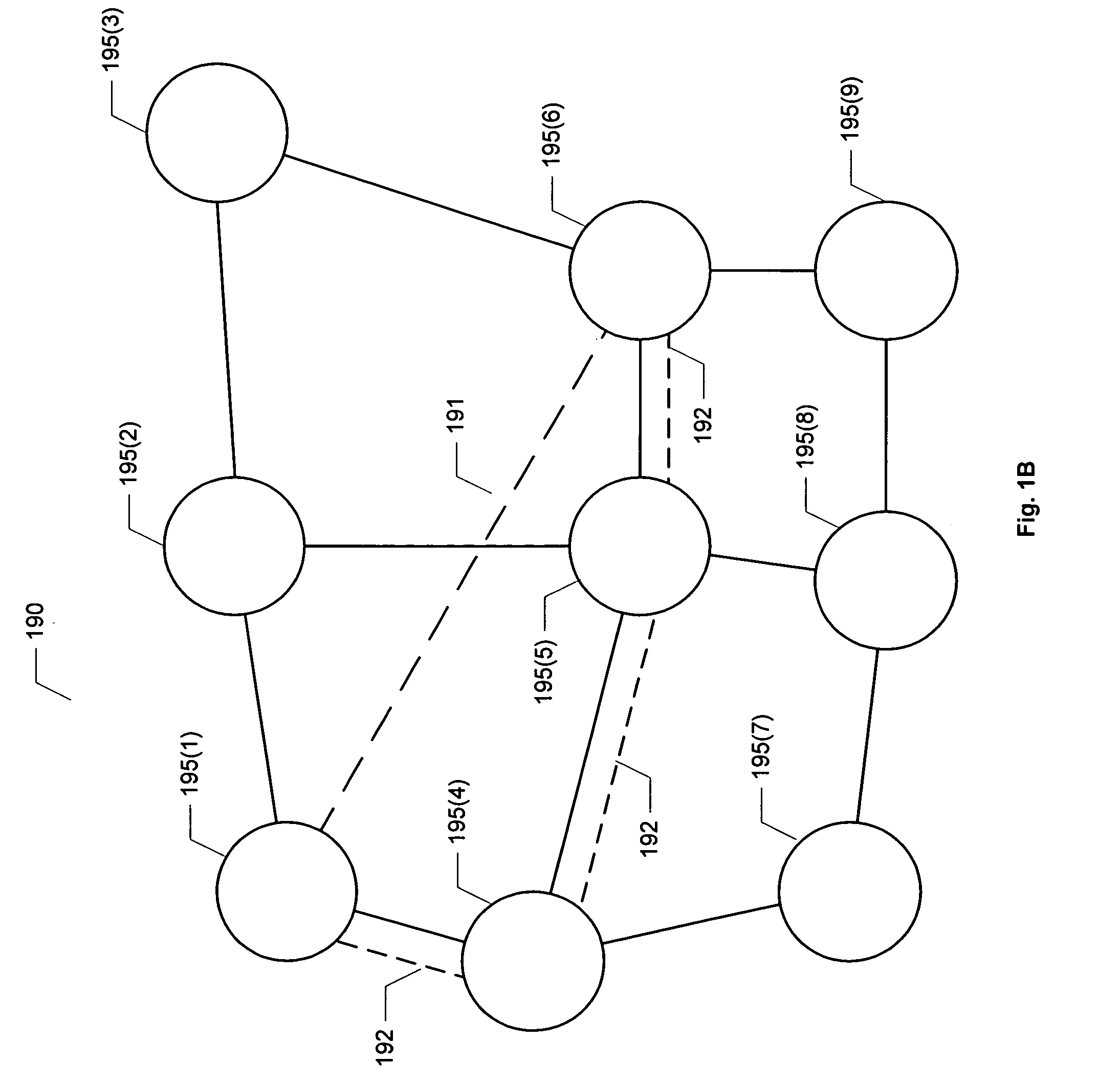 Resource management protocol for a configurable network router