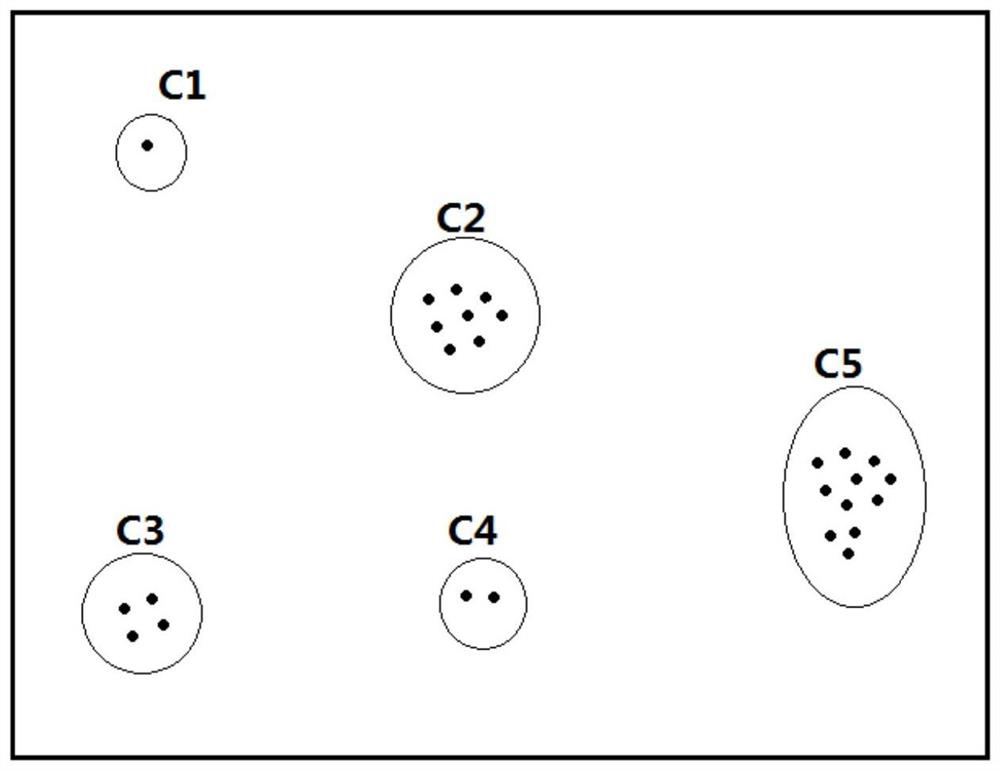 A method, device and terminal device for generating user identification